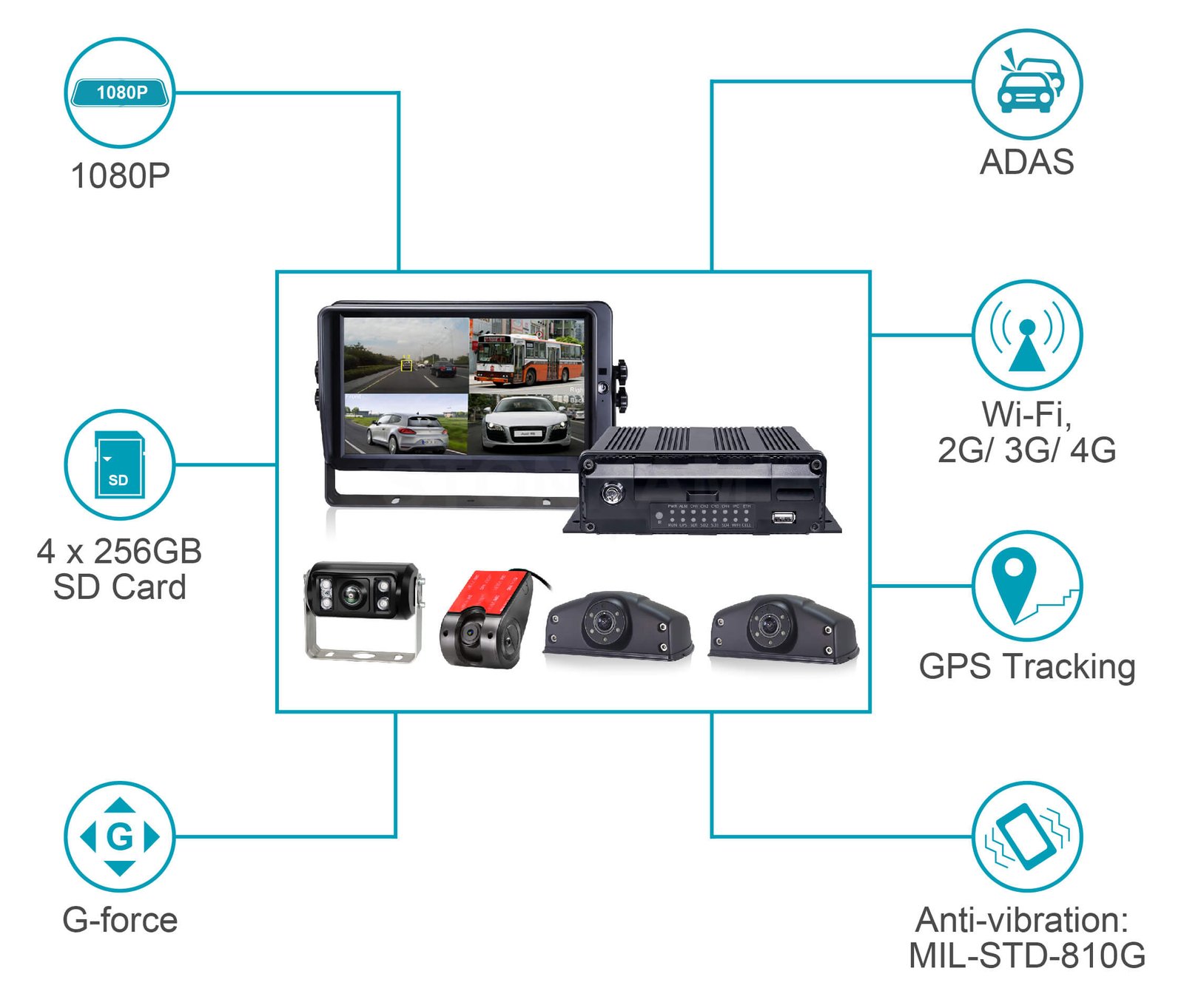 How Blind Spot Monitors Improve Driving Safety