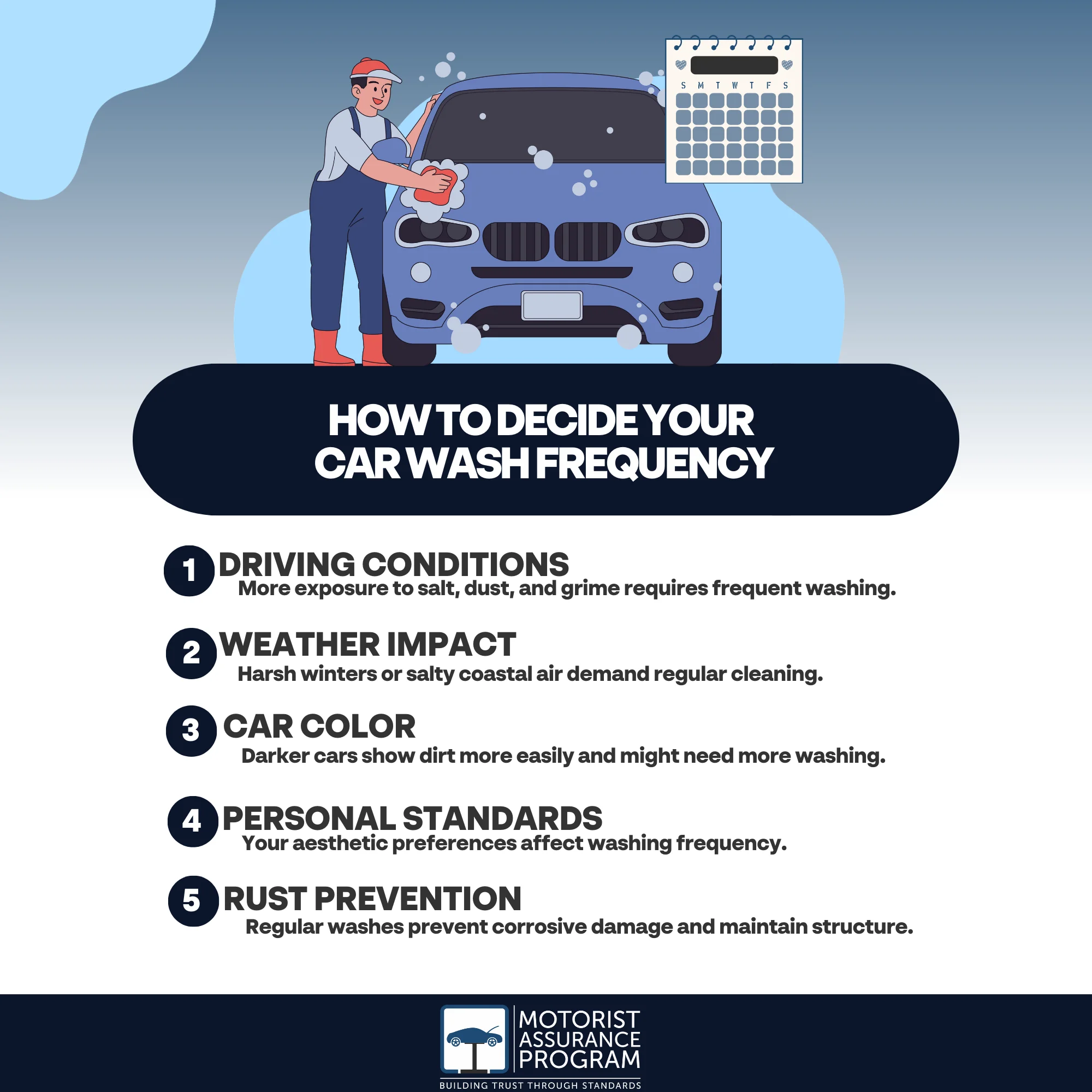 How Often You Should Wash Your Car