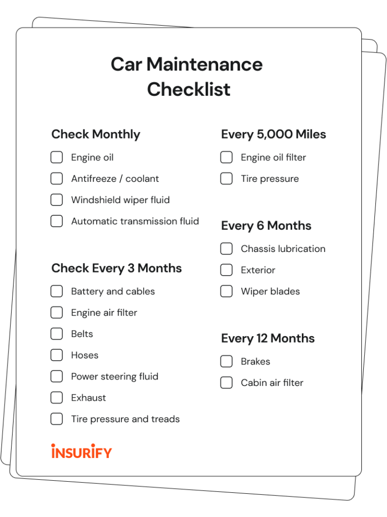 Car Maintenance Checklist For Beginners