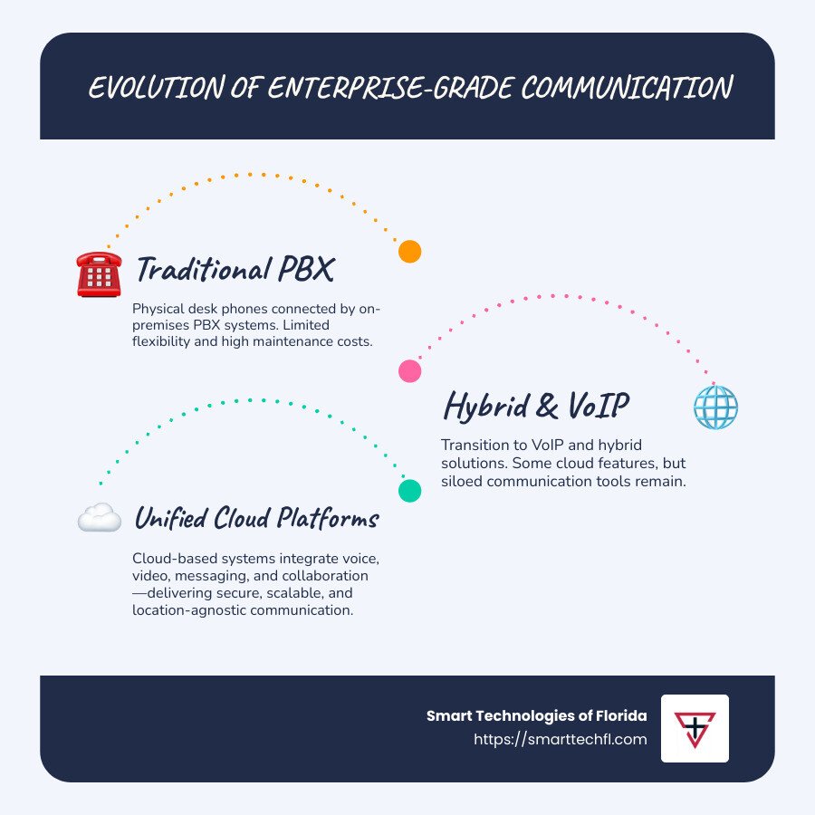 Hybrid Maintenance Cost Explained