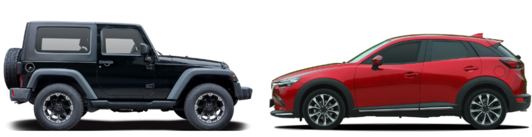 Suv Vs Crossover Differences