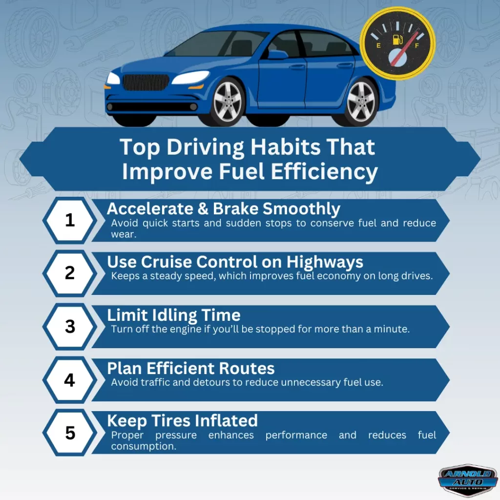 How Driving Habits Affect Fuel Economy