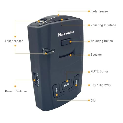 Best Radar Detectors For Highway Driving