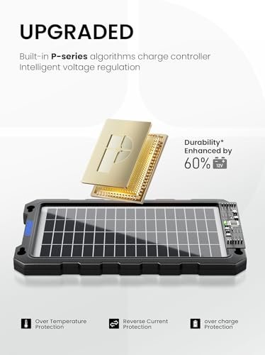 Best Solar Battery Chargers For Cars