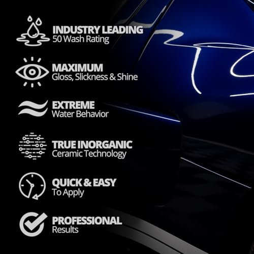 Best Paint Sealants For Cars