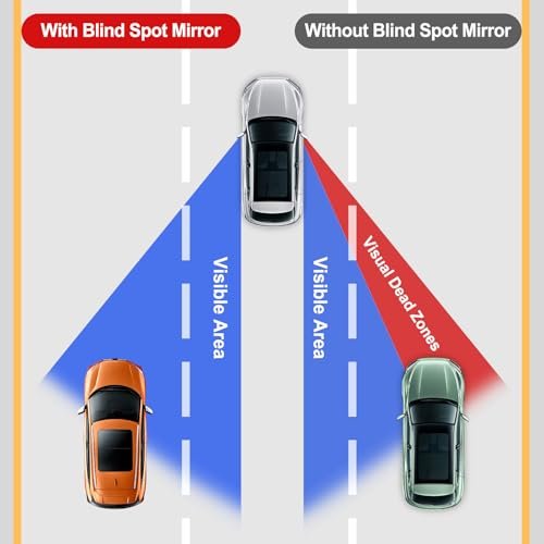 Best Blind Spot Mirrors For Cars