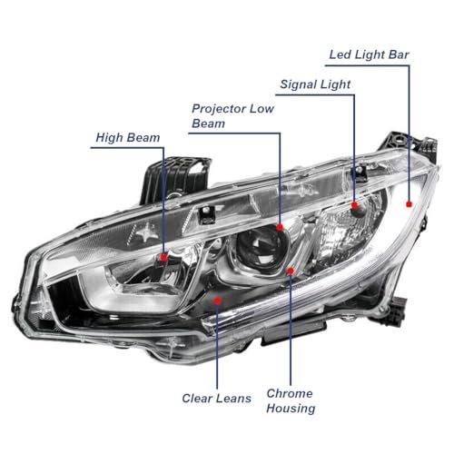 Best Led Headlight Bulbs For Halogen Housing