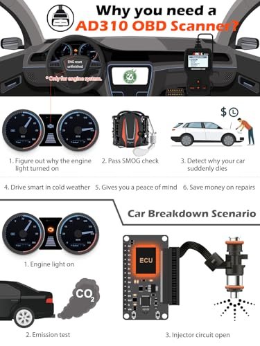 Best Car Code Readers Under 50