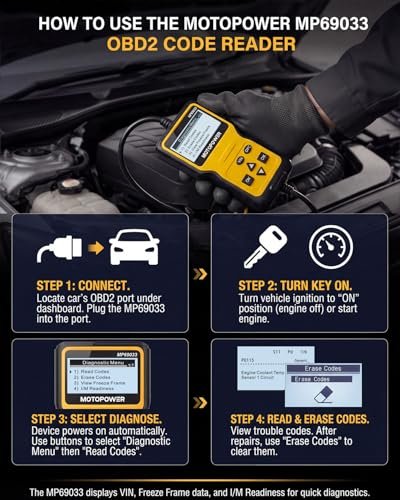 Best Obd2 Scanners For Beginners