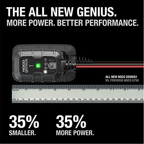 Best Smart Trickle Chargers For Cars