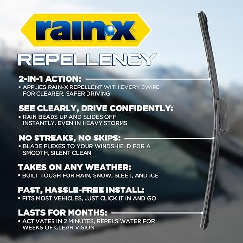 Best Windshield Wiper Blades Review
