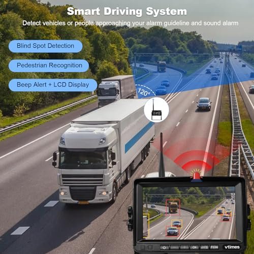 Best Reversing Cameras For Trucks