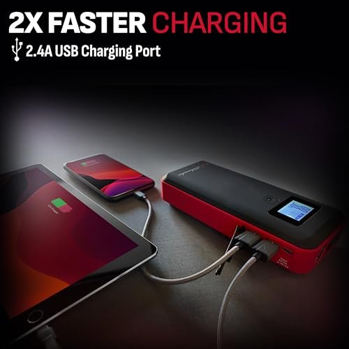 Schumacher 1000A Battery Chargers Reviews