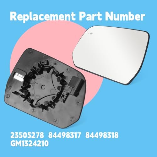 Best Blind-Spot Mirror Kits