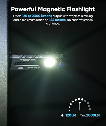 Best Rechargeable Roadside Flashlights