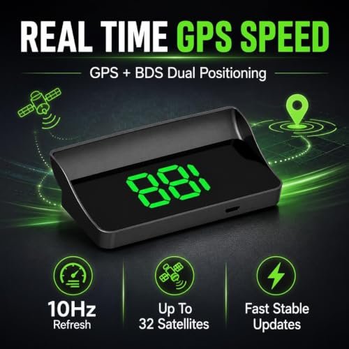 Best Windshield Huds With Navigation