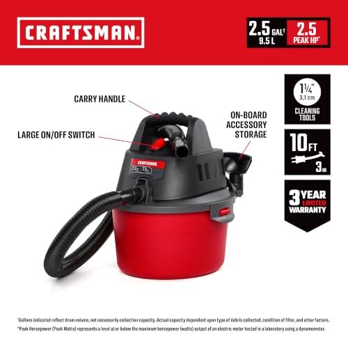 Best Wet Dry Car Vacuums