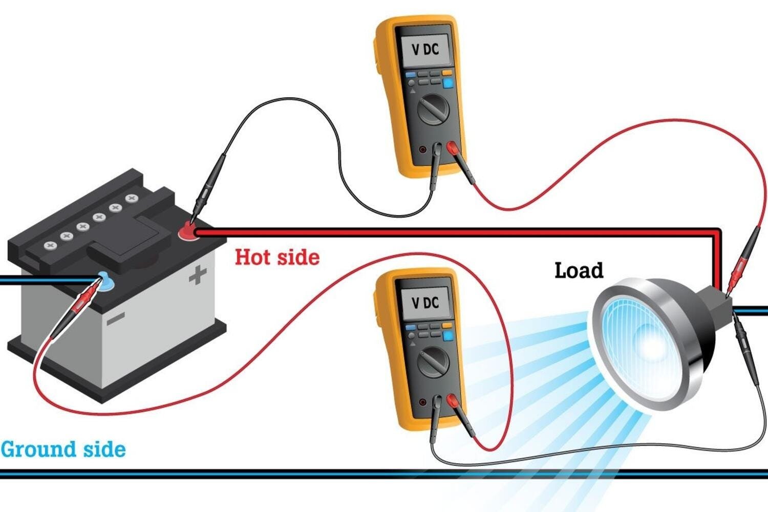 What Causes Car Electrical Systems to Lose Voltage
