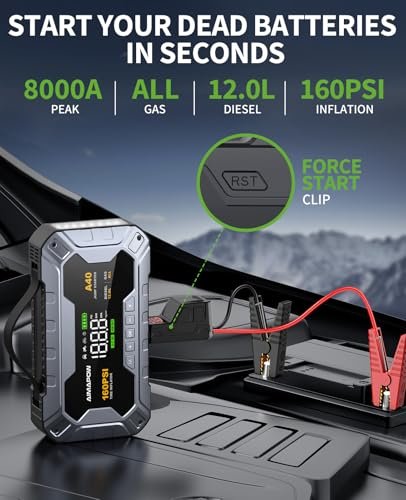 Best Jump Starters With Power Banks
