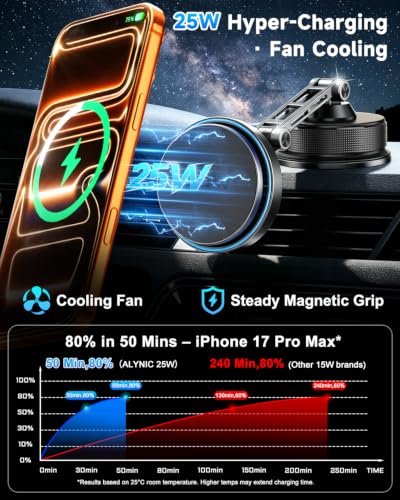 Best Wireless Car Chargers With Cooling Fans