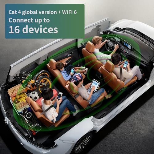 Best 4G Lte Car Wi-Fi Routers