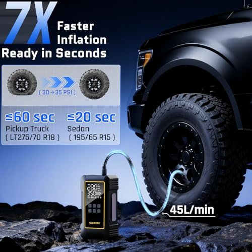 Best Tire Inflators For Trucks
