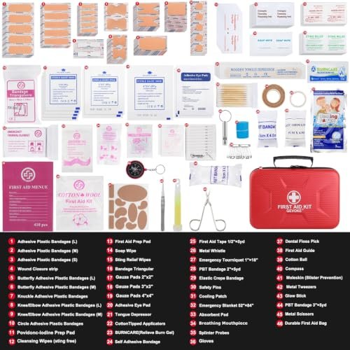 Best Car First Aid Kits