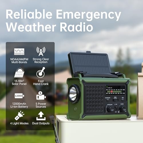 Best Emergency Radios For Cars