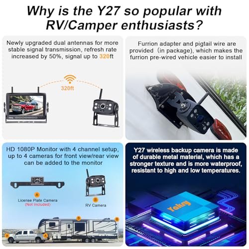 Best Backup Cameras With Night Vision
