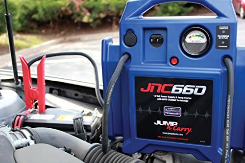 Best Heavy-Duty Jump Starters