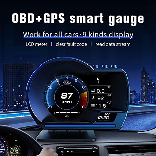Best OBD2 Head-Up Displays