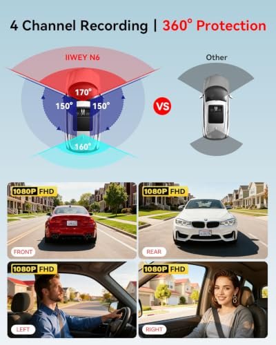 Best Dash Cams For Long-Term Parking
