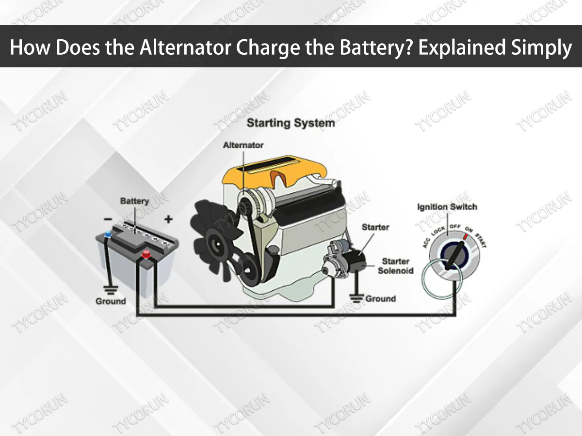 How a Car Battery and Alternator Work Together