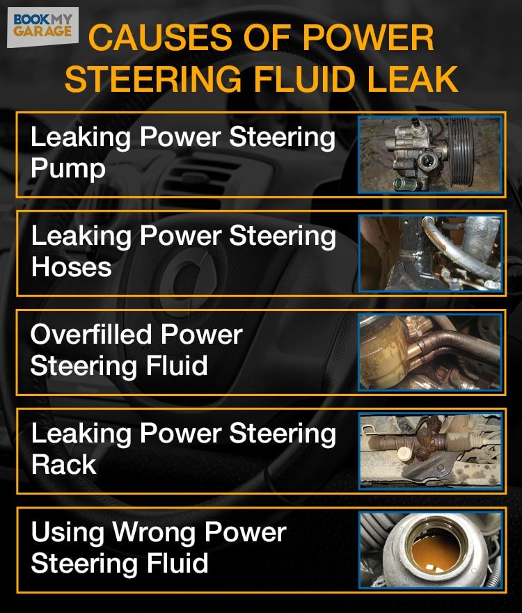 What Causes Power Steering Fluid to Leak? Common Reasons, Signs, and Fixes