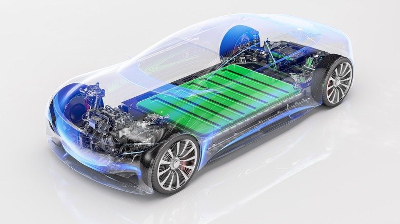 How EV Battery Preconditioning Works