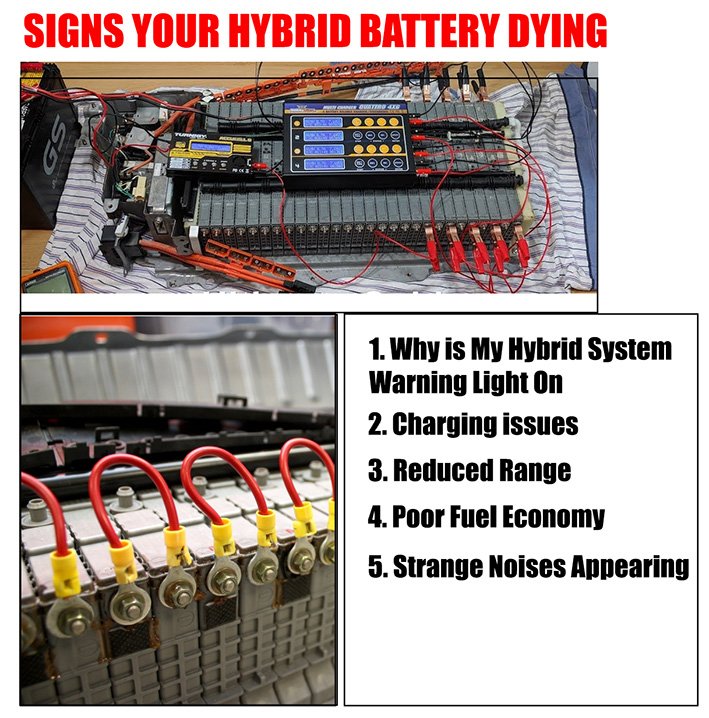 What Causes Hybrid Battery Capacity to Decrease? Common Reasons, Warning Signs, and Solutions